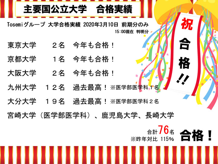 合格実績