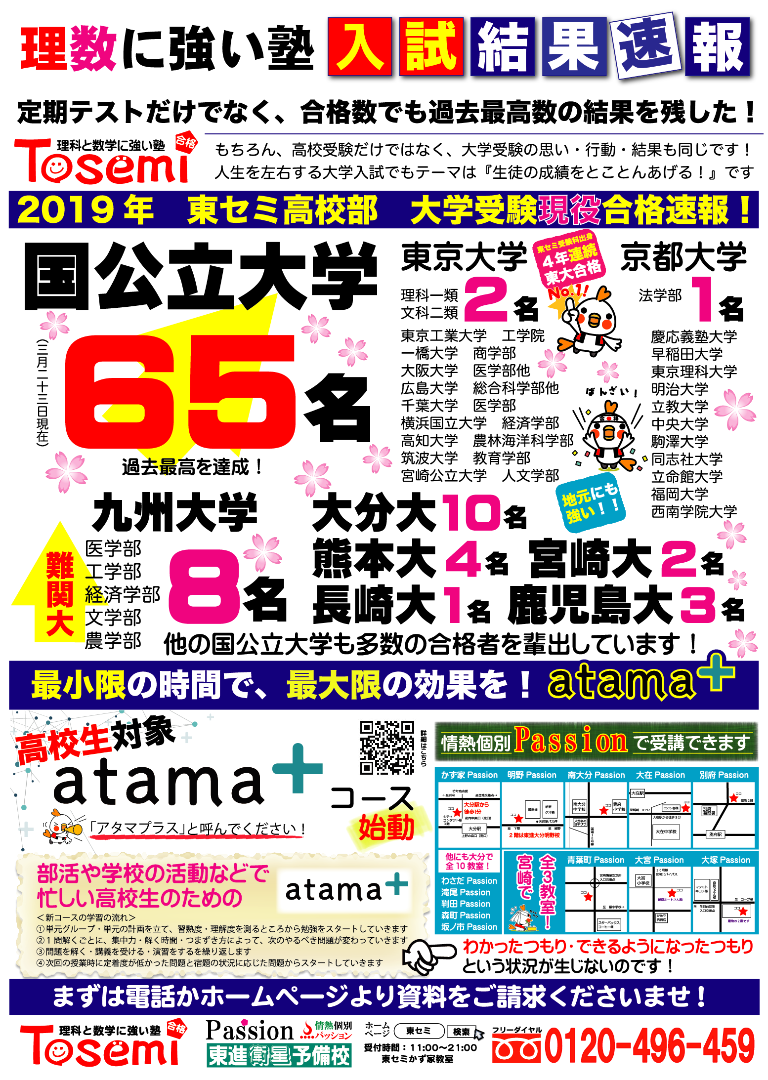 2019 大学入試合格実績 | 大分の塾・個別指導なら東セミ・プロ講師の学習