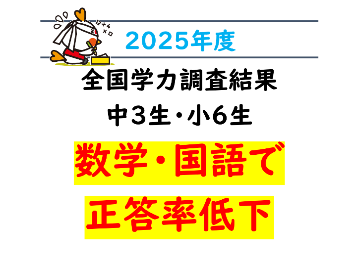 【速報】中３・小６全国学力調査の結果